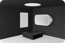 Sonos AMP en Sonos speakers AMPspeakers.jpg.png Y